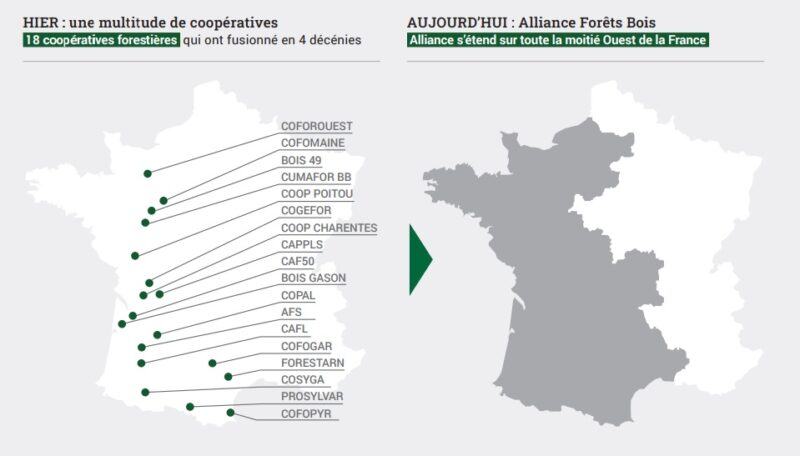 ALLIANCE Forêts Bois